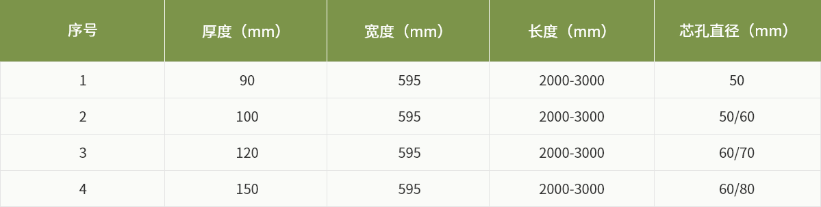 輕質.png