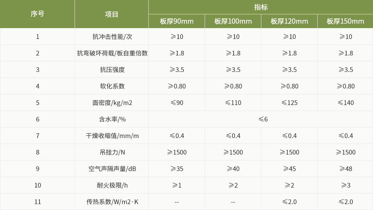 輕質1.png