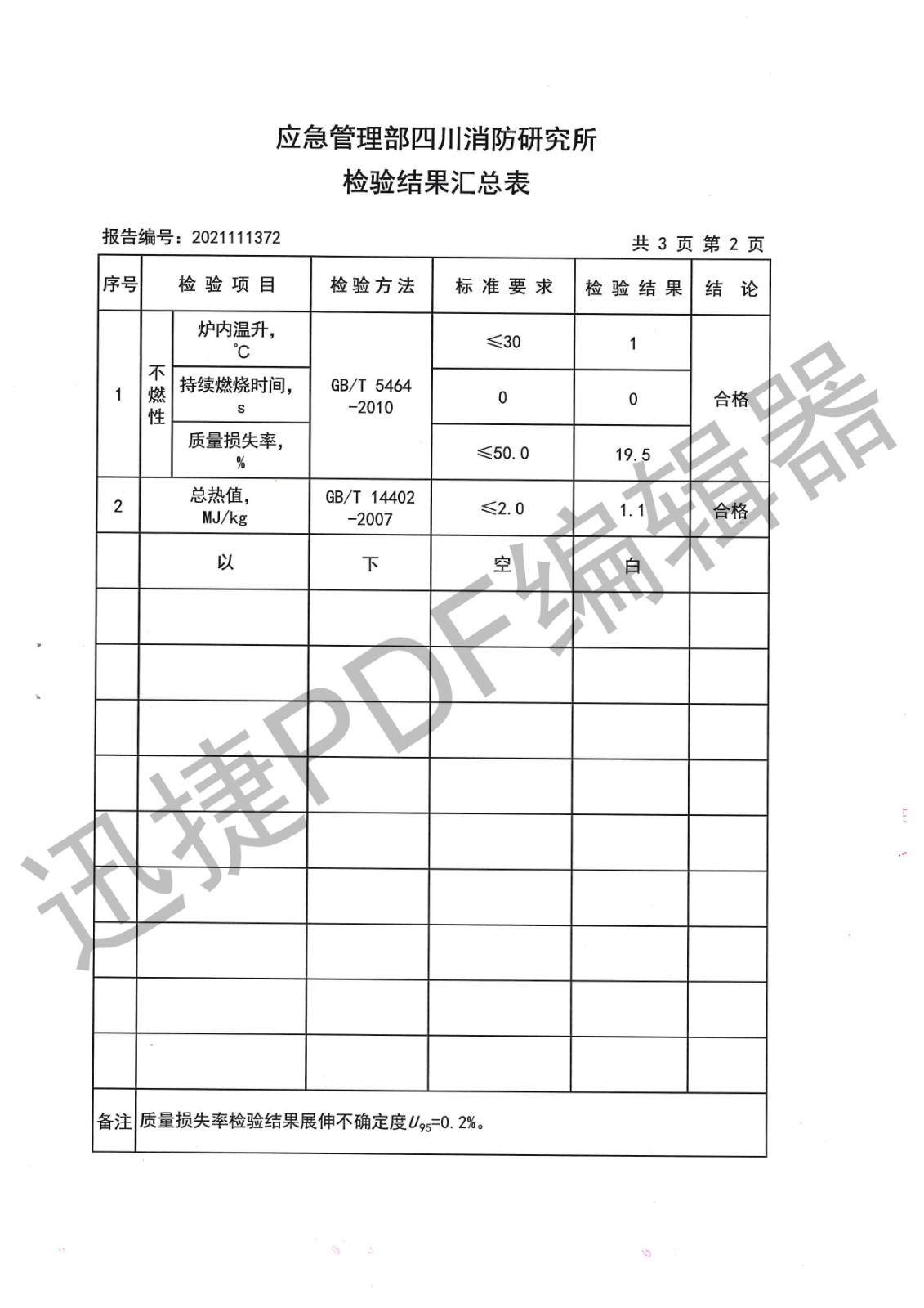 cp無機(jī)礦物生態(tài)板燃燒性能2
