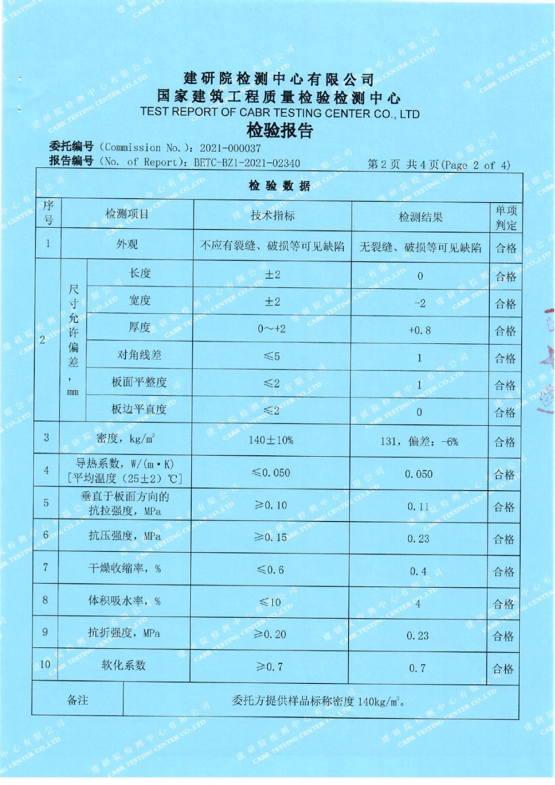 A級板型式檢驗(yàn)