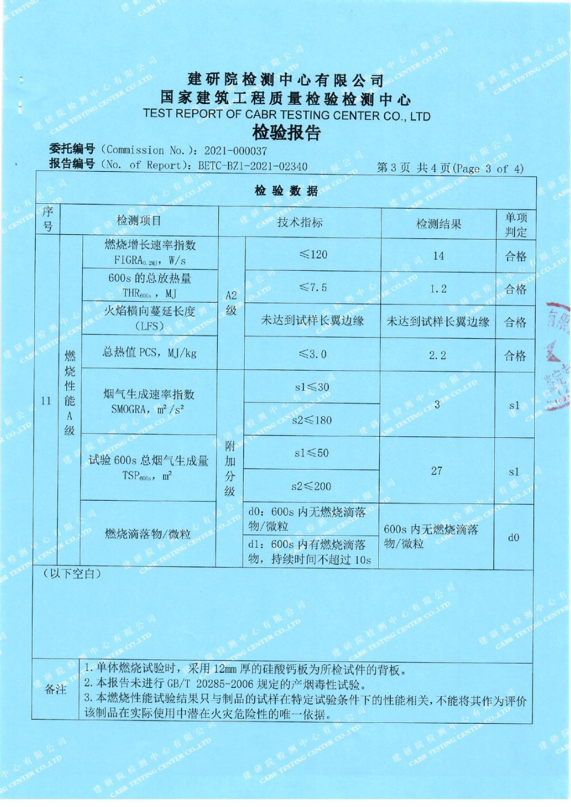 A級板型式檢驗(yàn)
